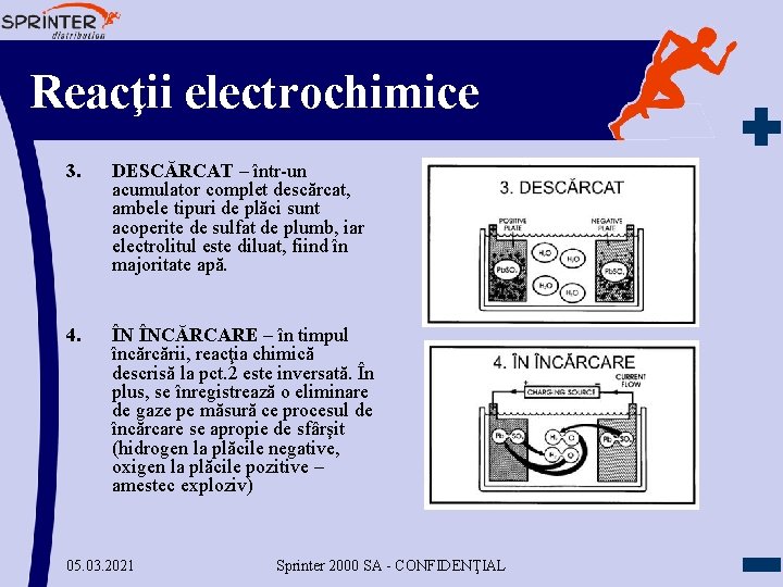 Reacţii electrochimice 3. DESCĂRCAT – într-un acumulator complet descărcat, ambele tipuri de plăci sunt