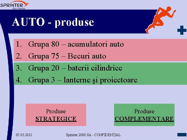 AUTO - produse 1. 2. 3. 4. Grupa 80 – acumulatori auto Grupa 75