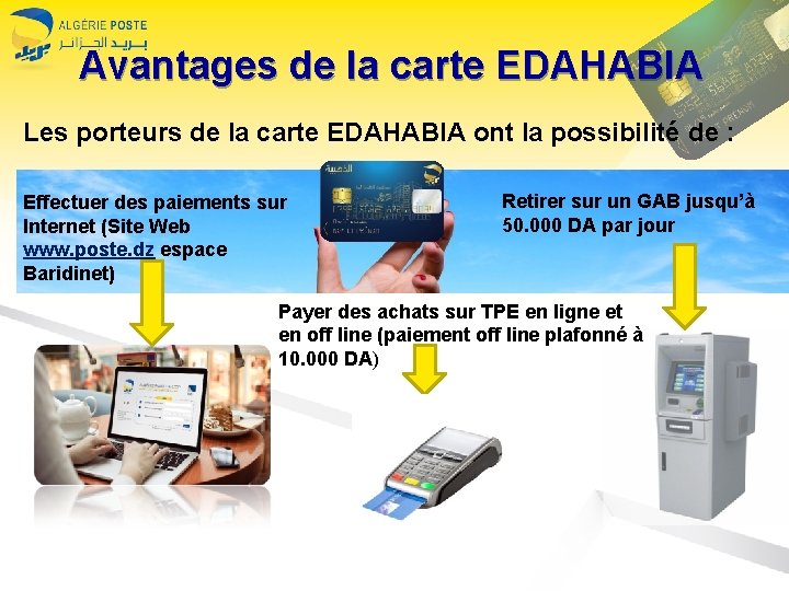 Avantages de la carte EDAHABIA Les porteurs de la carte EDAHABIA ont la possibilité