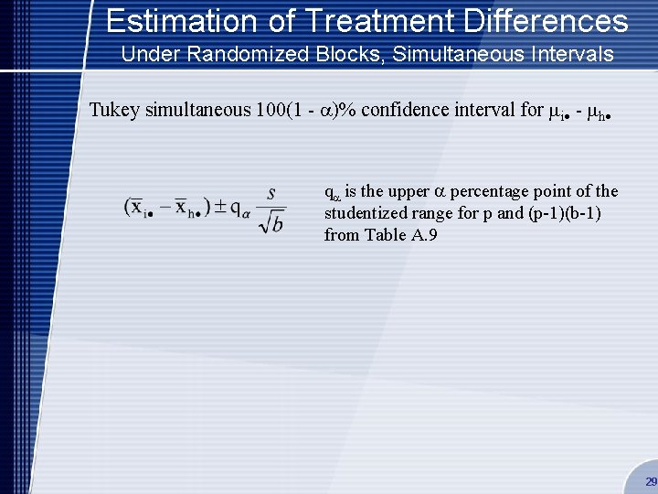 Estimation of Treatment Differences Under Randomized Blocks, Simultaneous Intervals Tukey simultaneous 100(1 - )%