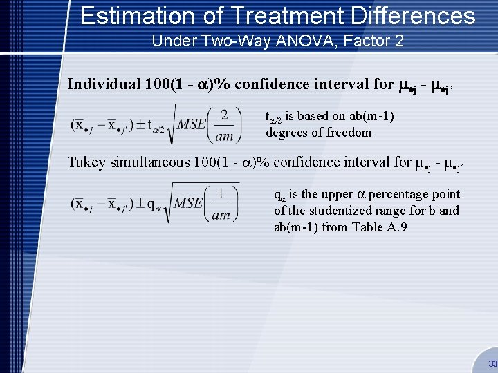 Estimation of Treatment Differences Under Two-Way ANOVA, Factor 2 Individual 100(1 - a)% confidence