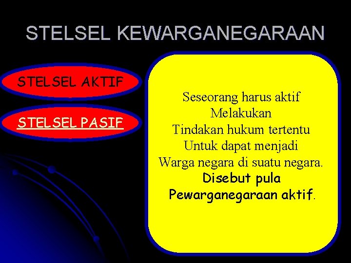 STELSEL KEWARGANEGARAAN STELSEL AKTIF STELSEL PASIF Seseorang harus aktif Melakukan Tindakan hukum tertentu Untuk