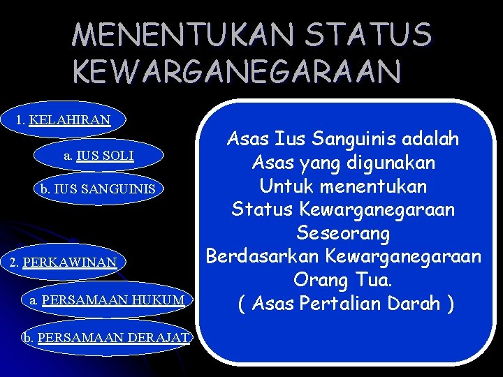 MENENTUKAN STATUS KEWARGANEGARAAN 1. KELAHIRAN a. IUS SOLI b. IUS SANGUINIS 2. PERKAWINAN a.