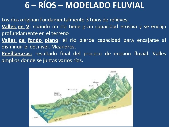 6 – RÍOS – MODELADO FLUVIAL Los ríos originan fundamentalmente 3 tipos de relieves: 6 – RÍOS – MODELADO FLUVIAL Los ríos originan fundamentalmente 3 tipos de relieves: