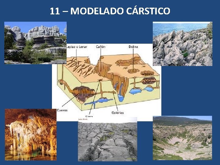 11 – MODELADO CÁRSTICO 11 – MODELADO CÁRSTICO