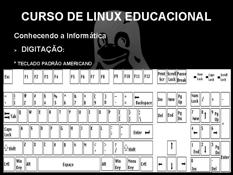 CURSO DE LINUX EDUCACIONAL Conhecendo a Informática DIGITAÇÃO: * TECLADO PADRÃO AMERICANO 