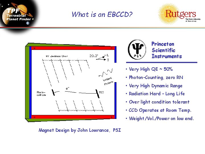 What is an EBCCD? Princeton Scientific Instruments • Very High QE ~ 50% •