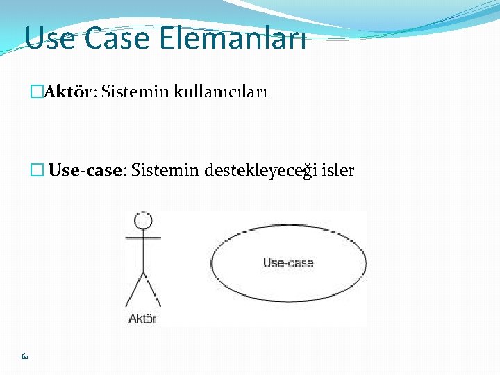 Use Case Elemanları �Aktör: Sistemin kullanıcıları � Use-case: Sistemin destekleyeceği isler 62 