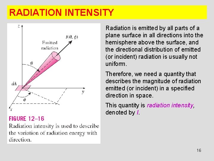 RADIATION INTENSITY Radiation is emitted by all parts of a plane surface in all