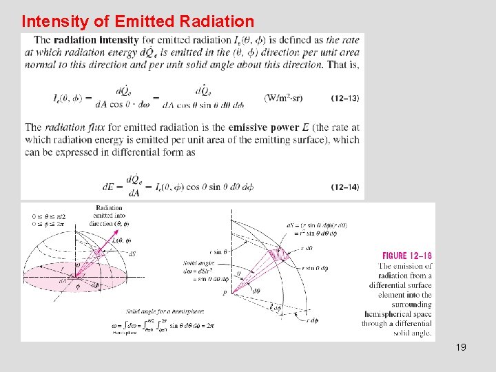 Intensity of Emitted Radiation 19 