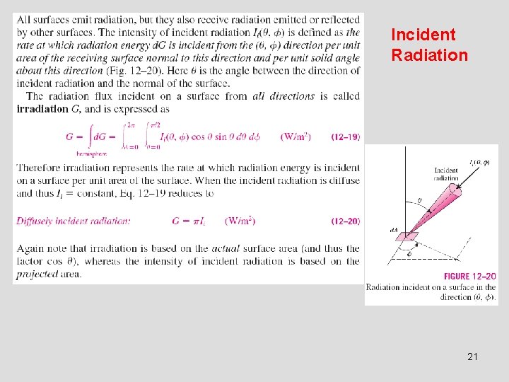 Incident Radiation 21 