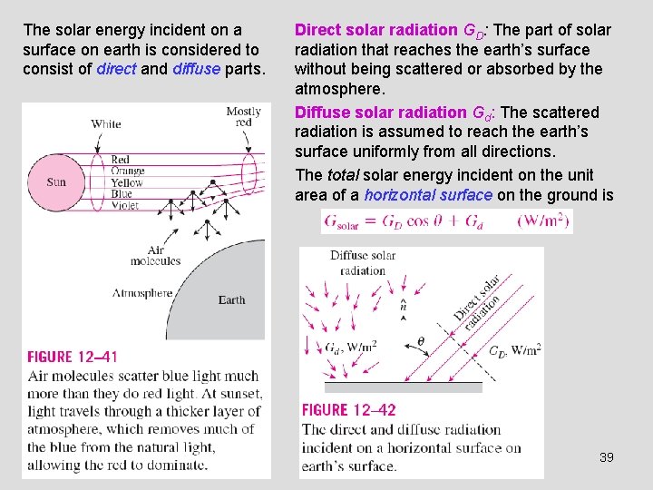 The solar energy incident on a surface on earth is considered to consist of