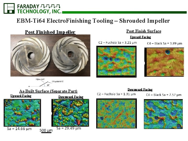 EBM-Ti 64 Electro. Finishing Tooling – Shrouded Impeller Post Finish Surface Upward Facing As-Built