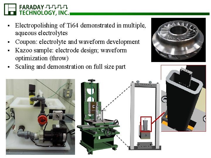 Electropolishing of Ti 64 demonstrated in multiple, aqueous electrolytes § Coupon: electrolyte and waveform