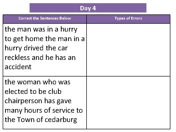 Day 4 Correct the Sentences Below the man was in a hurry to get
