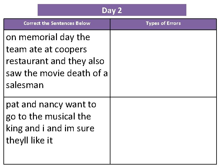 Day 2 Correct the Sentences Below on memorial day the team ate at coopers