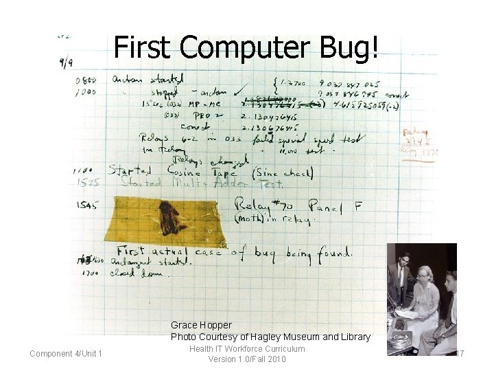 Bugs! First Computer Bug! Grace Hopper Photo Courtesy of Hagley Museum and Library Component