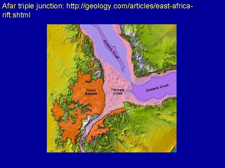 Afar triple junction: http: //geology. com/articles/east-africarift. shtml 