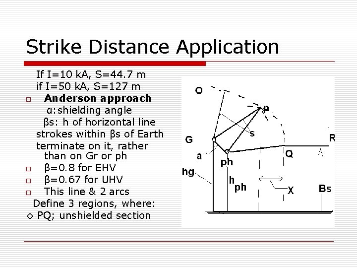 Strike Distance Application If I=10 k. A, S=44. 7 m if I=50 k. A,