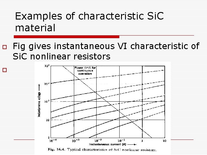 Examples of characteristic Si. C material o o Fig gives instantaneous VI characteristic of