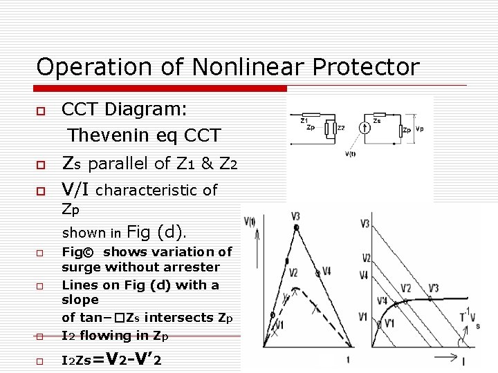 Operation of Nonlinear Protector o o o CCT Diagram: Thevenin eq CCT Zs parallel