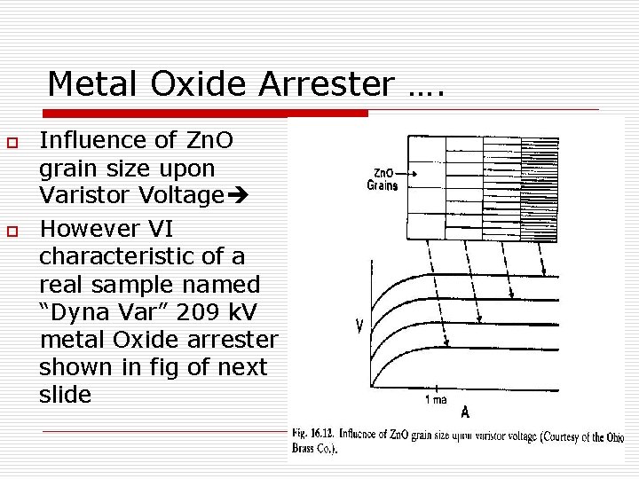 Metal Oxide Arrester …. o o Influence of Zn. O grain size upon Varistor