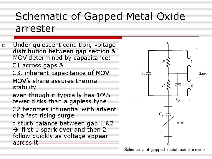 Schematic of Gapped Metal Oxide arrester o Under quiescent condition, voltage distribution between gap