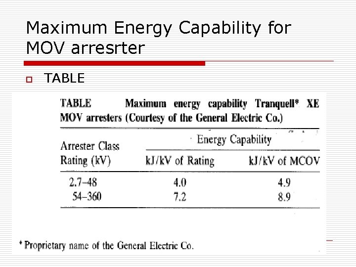 Maximum Energy Capability for MOV arresrter o TABLE 