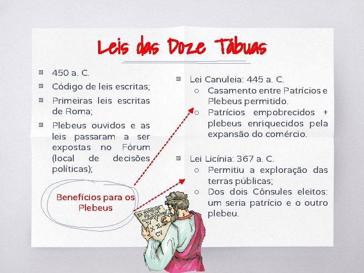 Leis das Doze Tábuas ▧ 450 a. C. ▧ Código de leis escritas; ▧