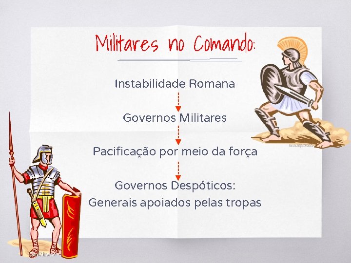 Militares no Comando: Instabilidade Romana Governos Militares Pacificação por meio da força Governos Despóticos: