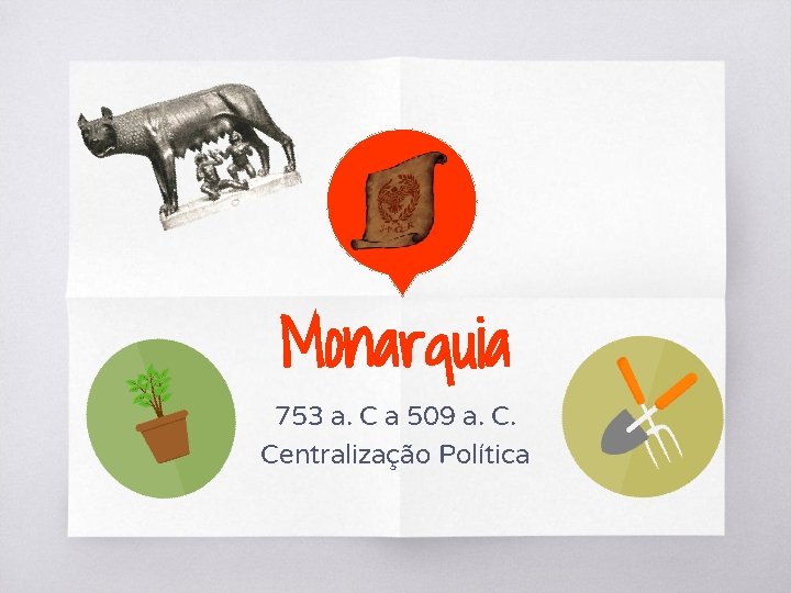 Monarquia 753 a. C a 509 a. C. Centralização Política 