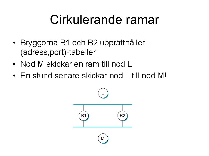 Cirkulerande ramar • Bryggorna B 1 och B 2 upprätthåller (adress, port)-tabeller • Nod