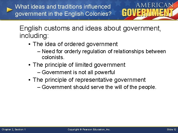 What ideas and traditions influenced government in the English Colonies? English customs and ideas