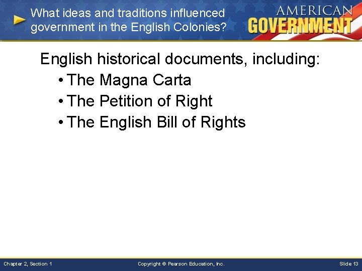 What ideas and traditions influenced government in the English Colonies? English historical documents, including: