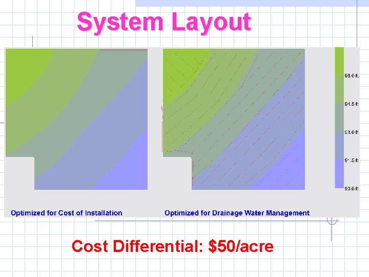 System Layout Cost Differential: $50/acre 