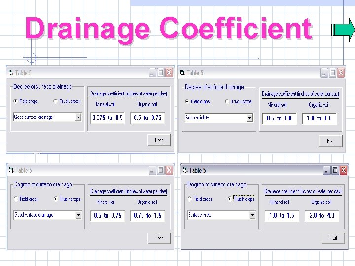 Drainage Coefficient 