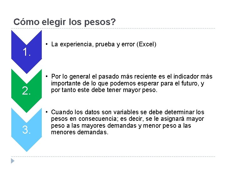 Cómo elegir los pesos? 1. 2. 3. • La experiencia, prueba y error (Excel)