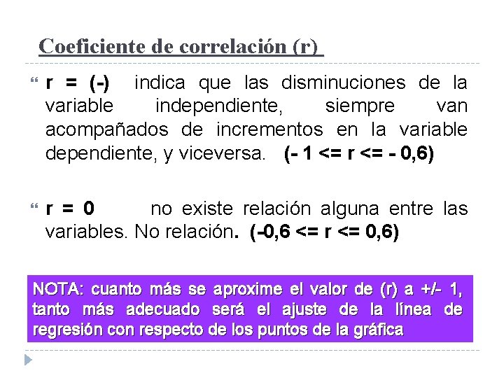 Coeficiente de correlación (r) r = (-) indica que las disminuciones de la variable