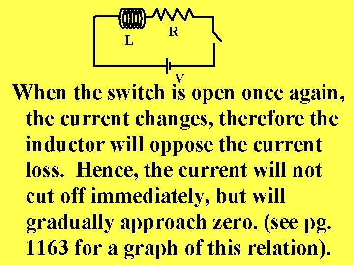 L R V When the switch is open once again, the current changes, therefore