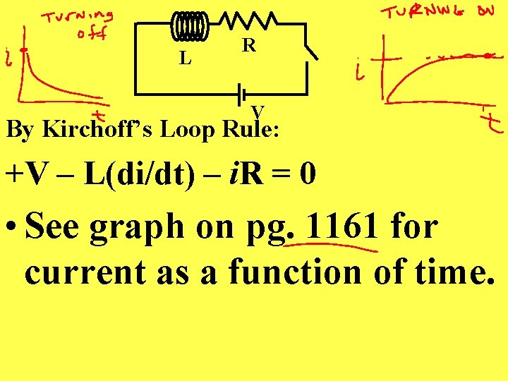 L R V By Kirchoff’s Loop Rule: +V – L(di/dt) – i. R =