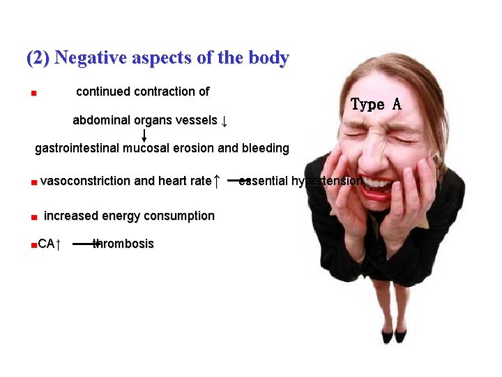(2) Negative aspects of the body ■ continued contraction of Type A abdominal organs