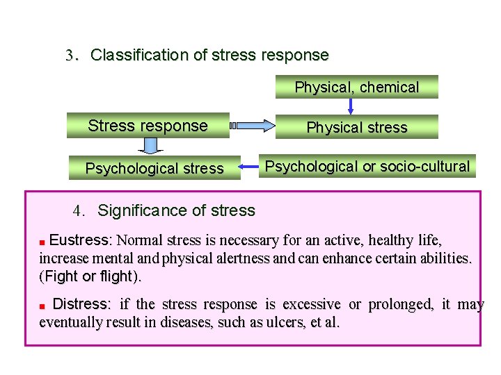 3．Classification of stress response Physical, chemical Stress response Psychological stress Physical stress Psychological or