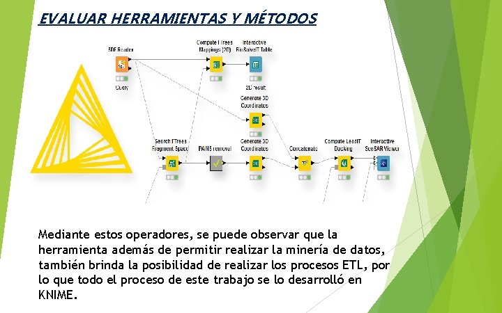 EVALUAR HERRAMIENTAS Y MÉTODOS Mediante estos operadores, se puede observar que la herramienta además