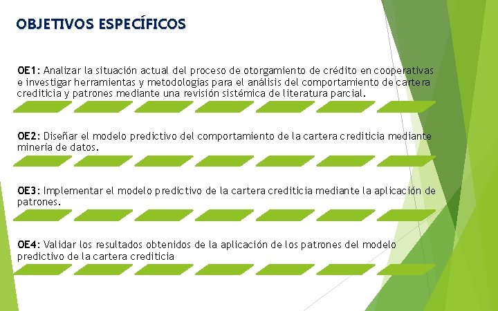 OBJETIVOS ESPECÍFICOS OE 1: Analizar la situación actual del proceso de otorgamiento de crédito