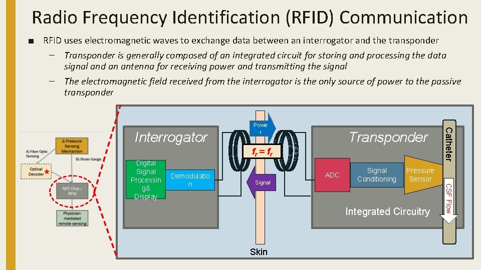 Radio Frequency Identification (RFID) Communication ■ RFID uses electromagnetic waves to exchange data between