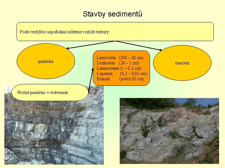 Stavby sedimentů Podle vnějšího uspořádání můžeme rozlišit textury: paralelní Plošně paralelní = vrstevnatá Lavicovitá