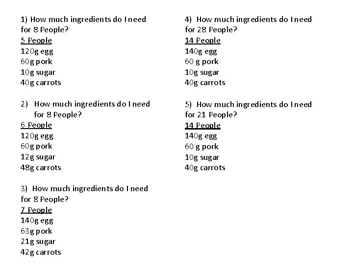 1) How much ingredients do I need for 8 People? 5 People 120 g