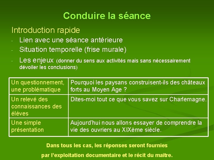Conduire la séance Introduction rapide - Lien avec une séance antérieure Situation temporelle (frise Conduire la séance Introduction rapide - Lien avec une séance antérieure Situation temporelle (frise