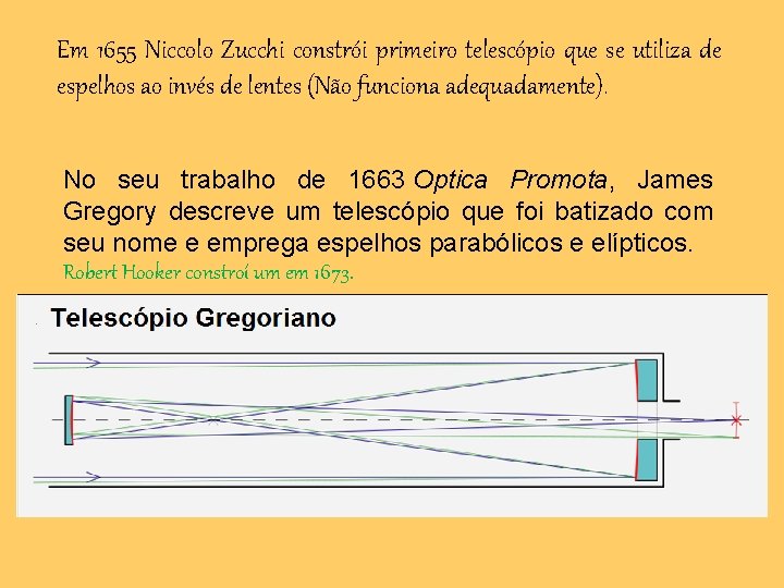 Em 1655 Niccolo Zucchi constrói primeiro telescópio que se utiliza de espelhos ao invés