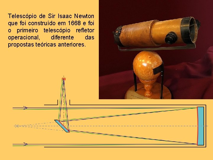 Telescópio de Sir Isaac Newton que foi construído em 1668 e foi o primeiro